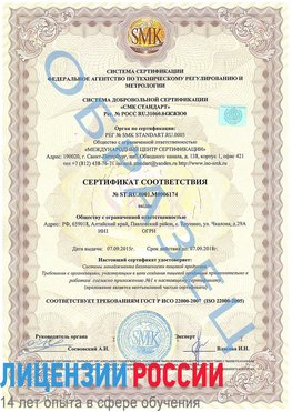 Образец сертификата соответствия Красновишерск Сертификат ISO 22000